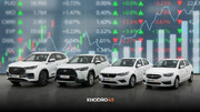 ۷۵ هزار خودرو خارجی در راه بازار؛ آیا قیمت خودرو می‌شکند؟ + فیلم