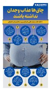 چاق‌ها عذاب وجدان نداشته باشند | اینفوگرافیک
