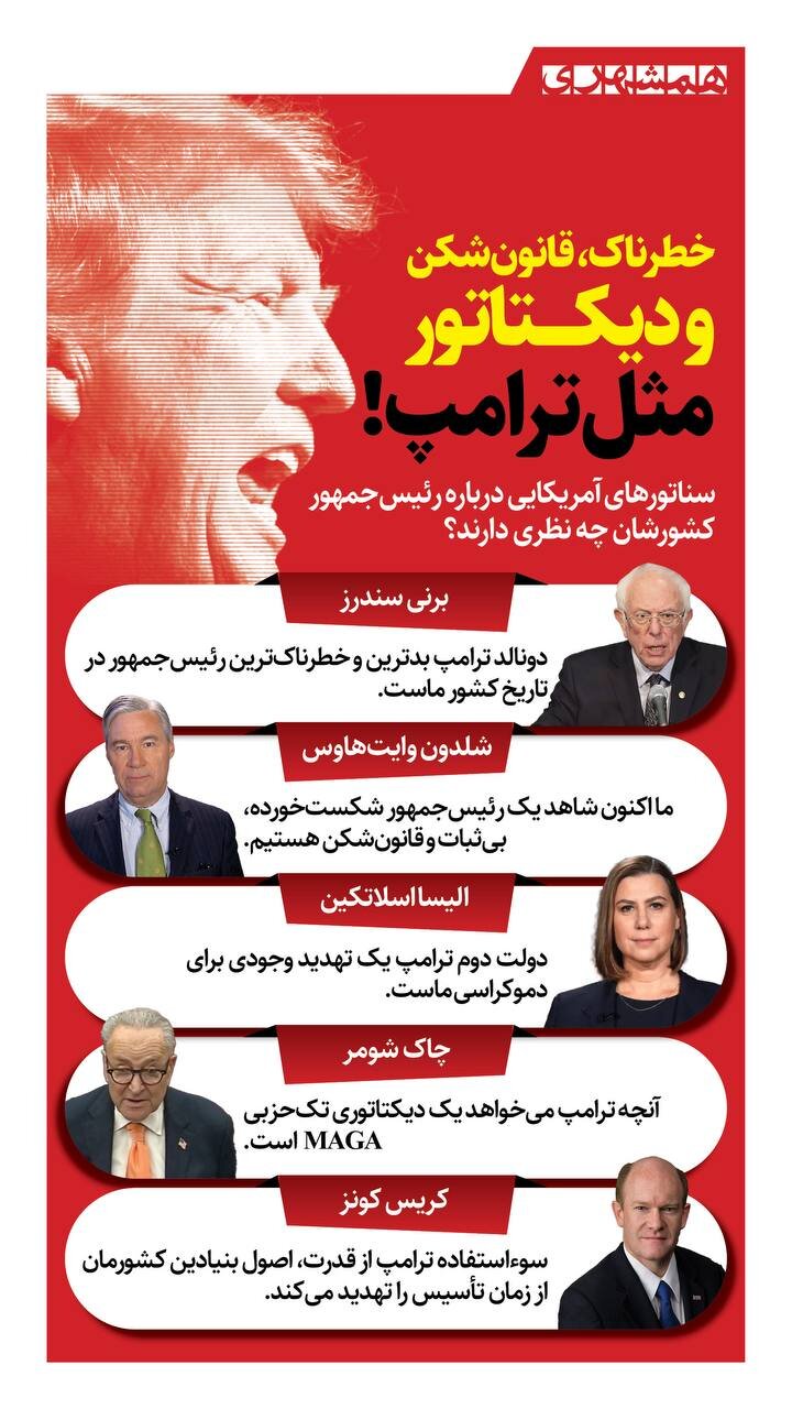 خطرناک، قانون شکن و دیکتاتور، مثل ترامپ! + اینفوگرافیک
