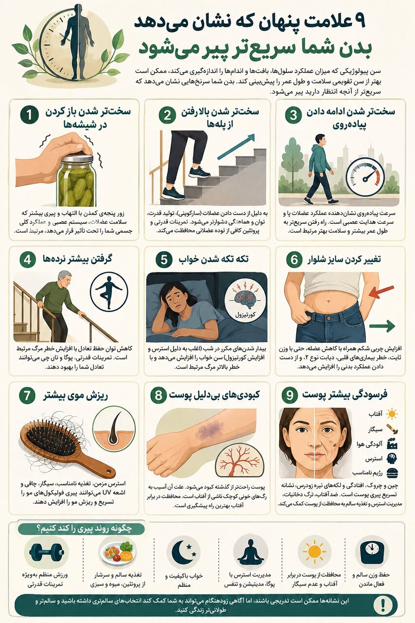 ۹ نشانه پیری زوردس + اینفو