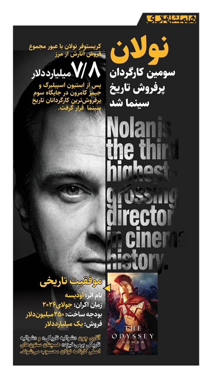 سومین کارگردان پرفروش جهان را بشناسید + اینفوگرافیک