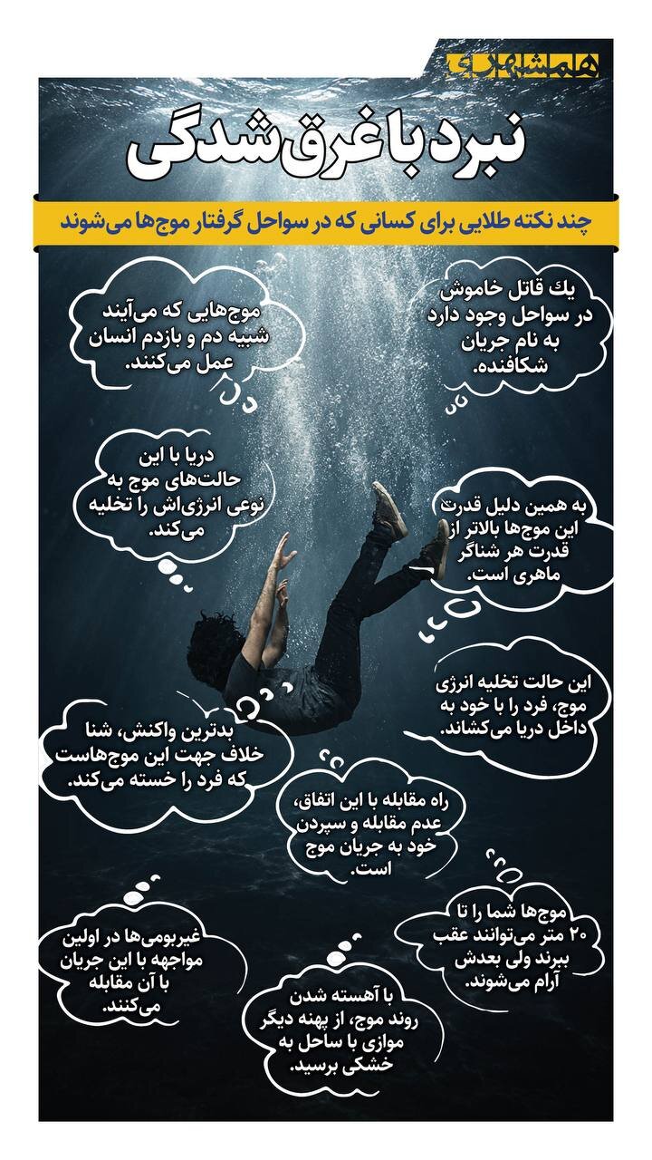 نبرد با غرق شدگی + اینفوگرافیک