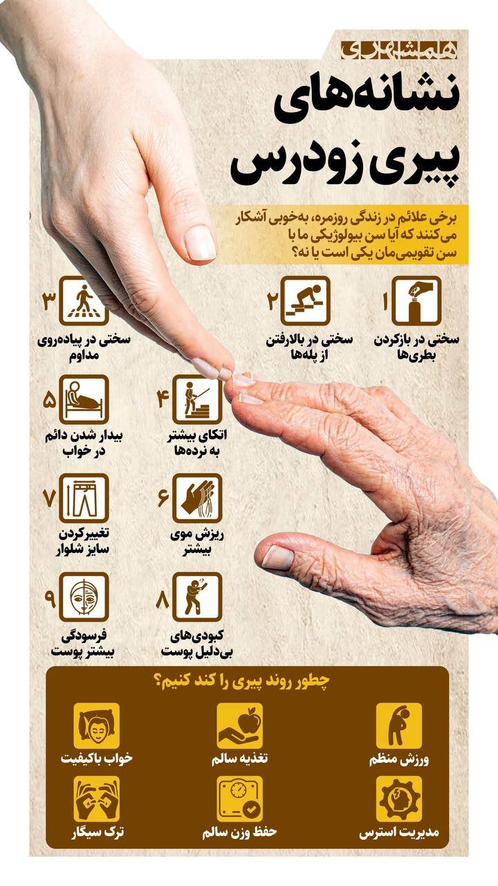 نشانه های پیری زودرس چیست؟