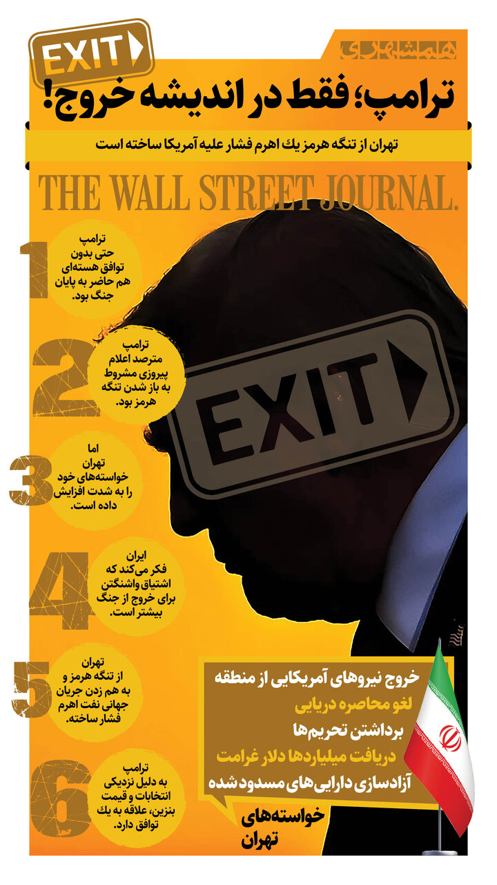 تحلیل والاستریت ژورنال از بازی پیچیده تهران و واشنگتن