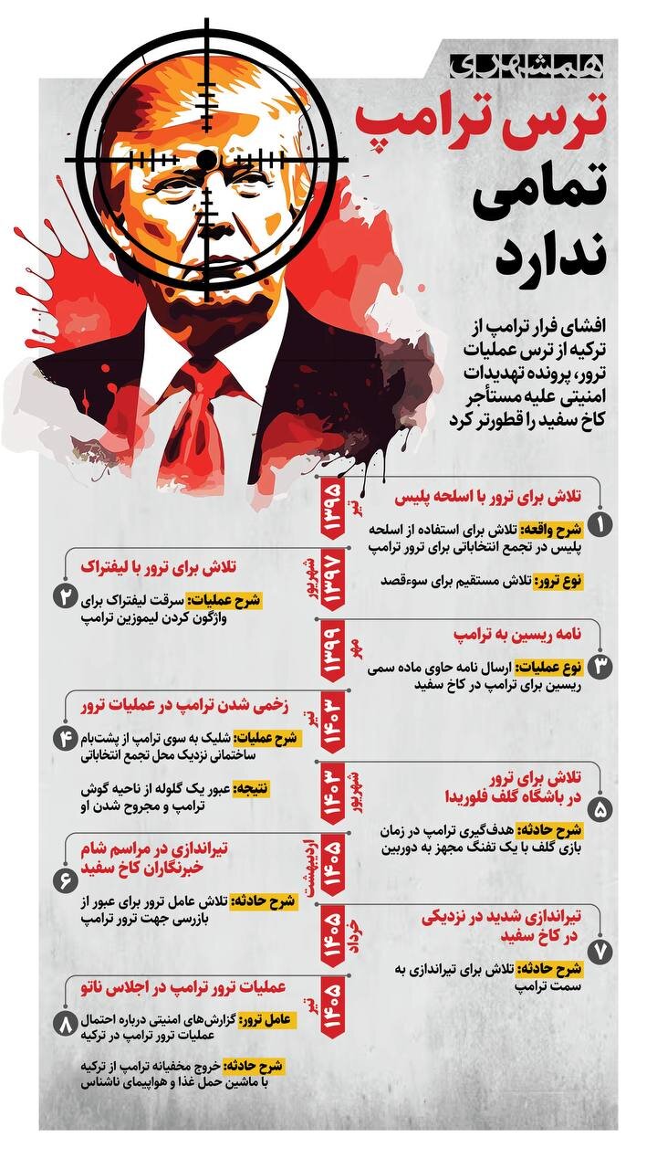 ترس ترامپ تمامی ندارد | مستاجر کاخ سفید آرامش ندارد