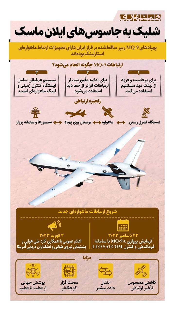 جاسوس ایلان ماسک شکار شد