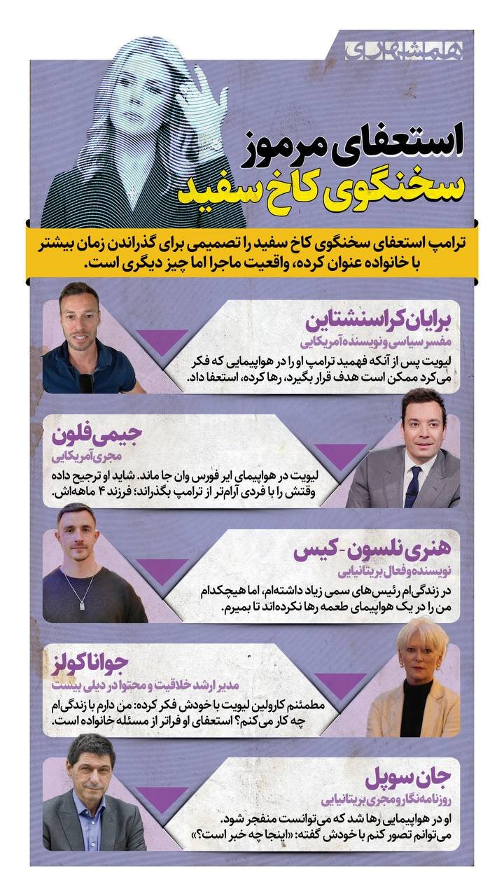 استعفای مرموز سخنگوی کاخ سفید | واقعا ترامپ او را طعمه کرد؟ + اینفوگرافیک