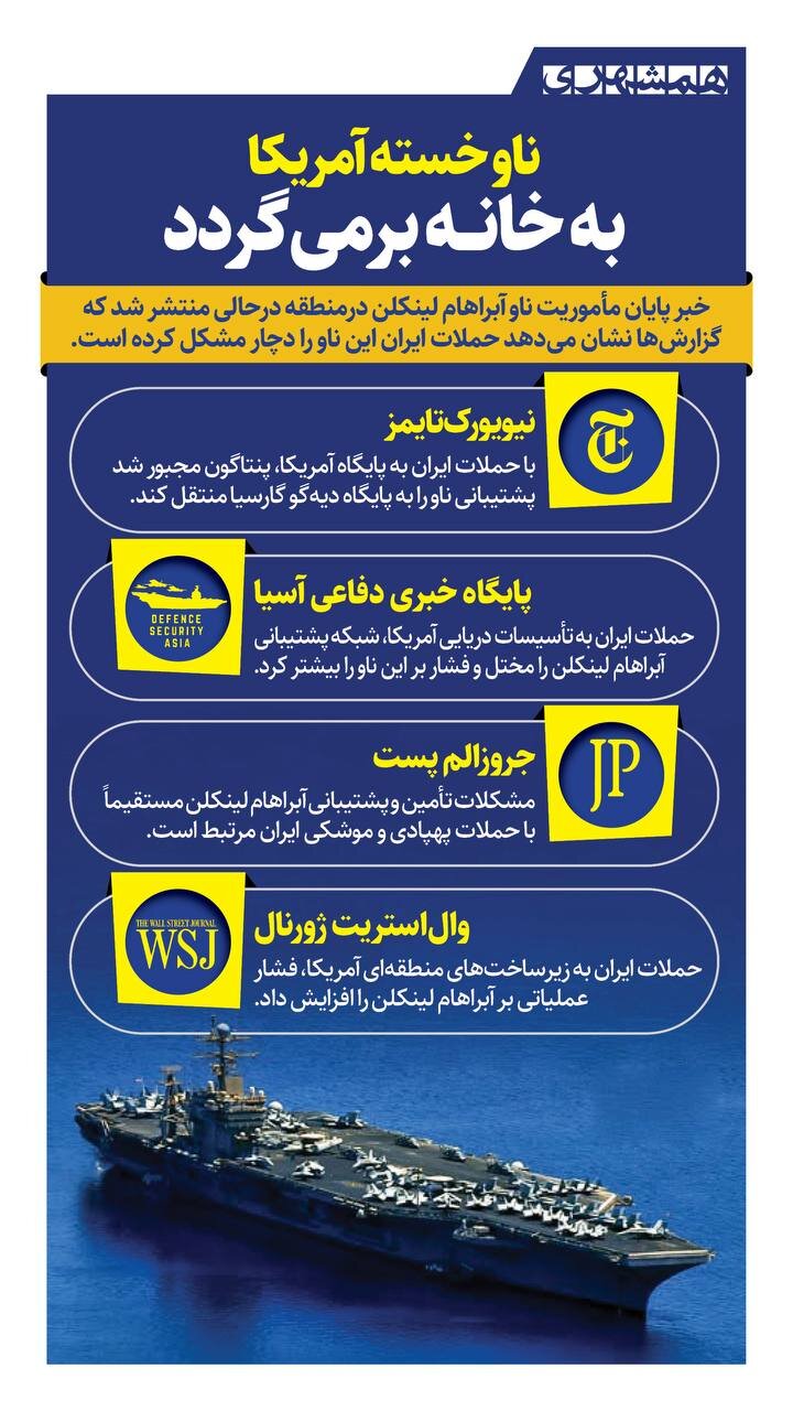 ناو آمریکا به خانه برگشت!