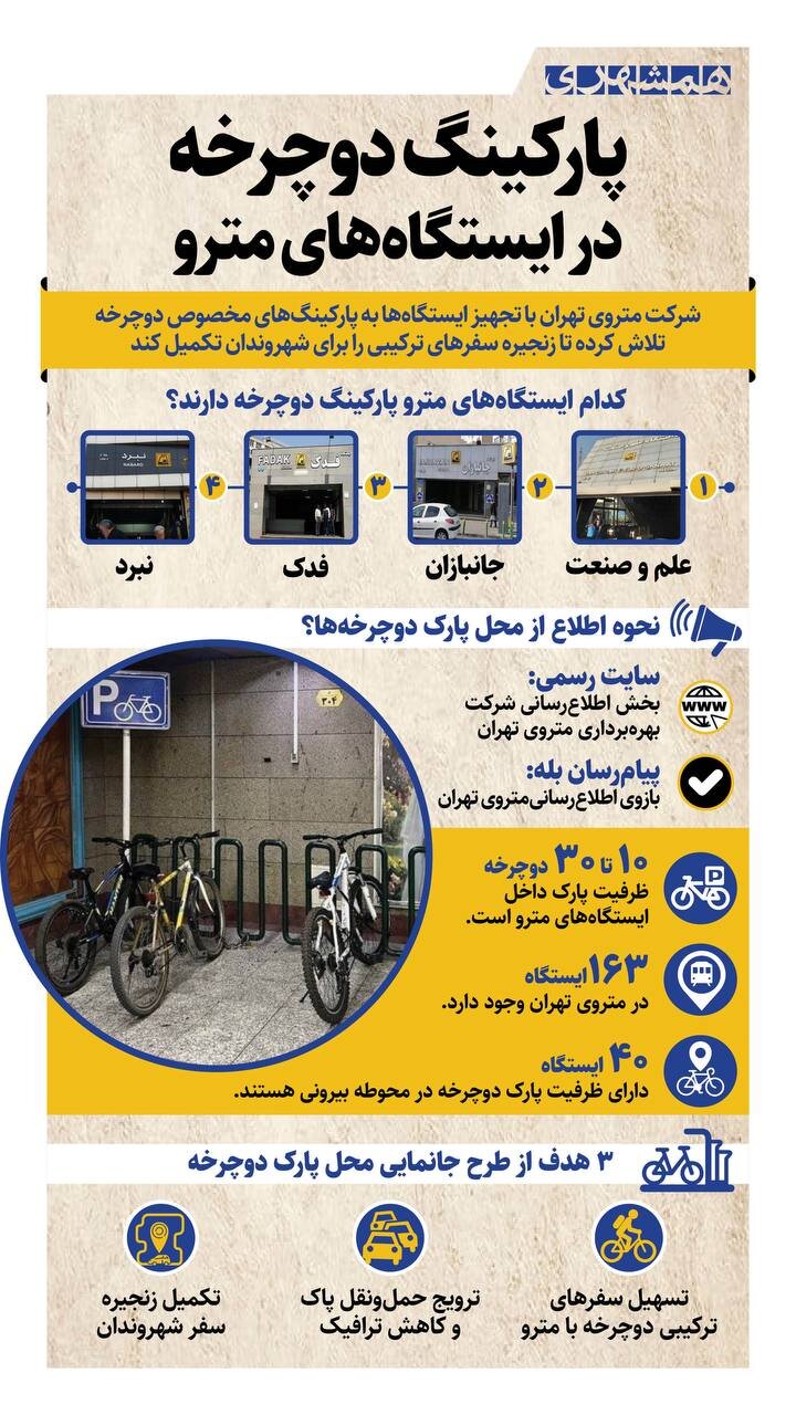 پارکینگ دوچرخه در ایستگاه های مترو + اینفوگرافیک