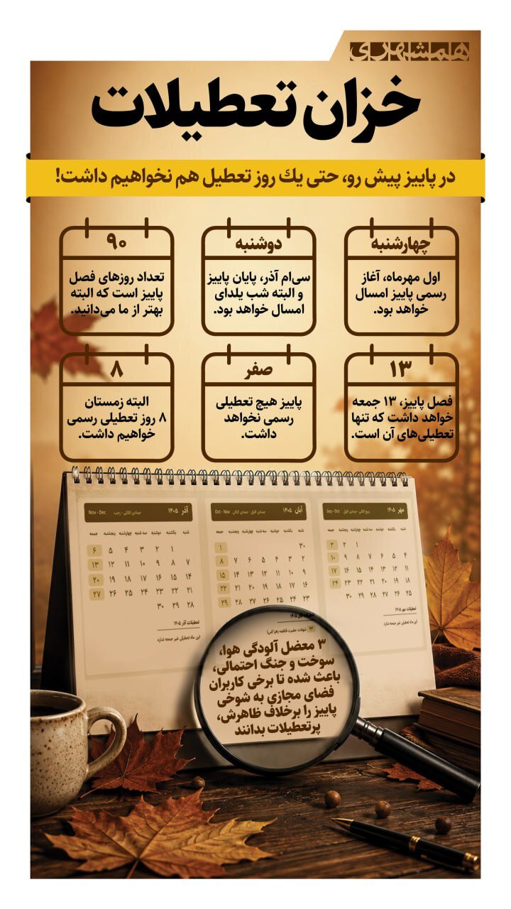 اینفو
