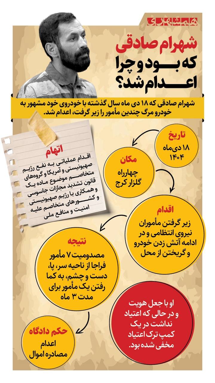 شهرام صادقی که بود و چرا اعدام شد؟ + اینفوگرافیک