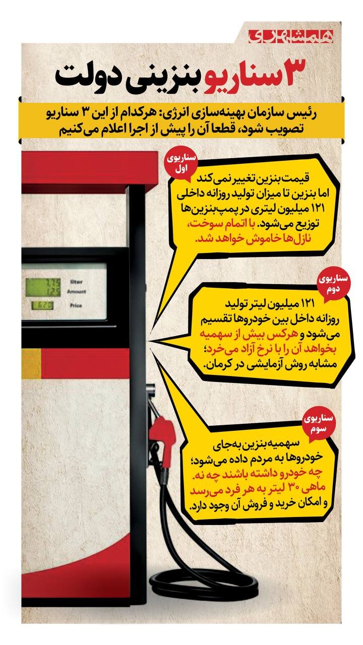 ۳ سناریو بنزینی دولت + اینفوگرافیک