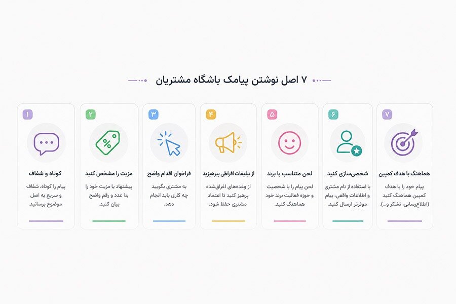 نمونه پیامک باشگاه مشتریان
