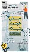 چه تعداد کنتور هوشمند برق در صف نصب قرار دارد؟  | اینفوگرافیک