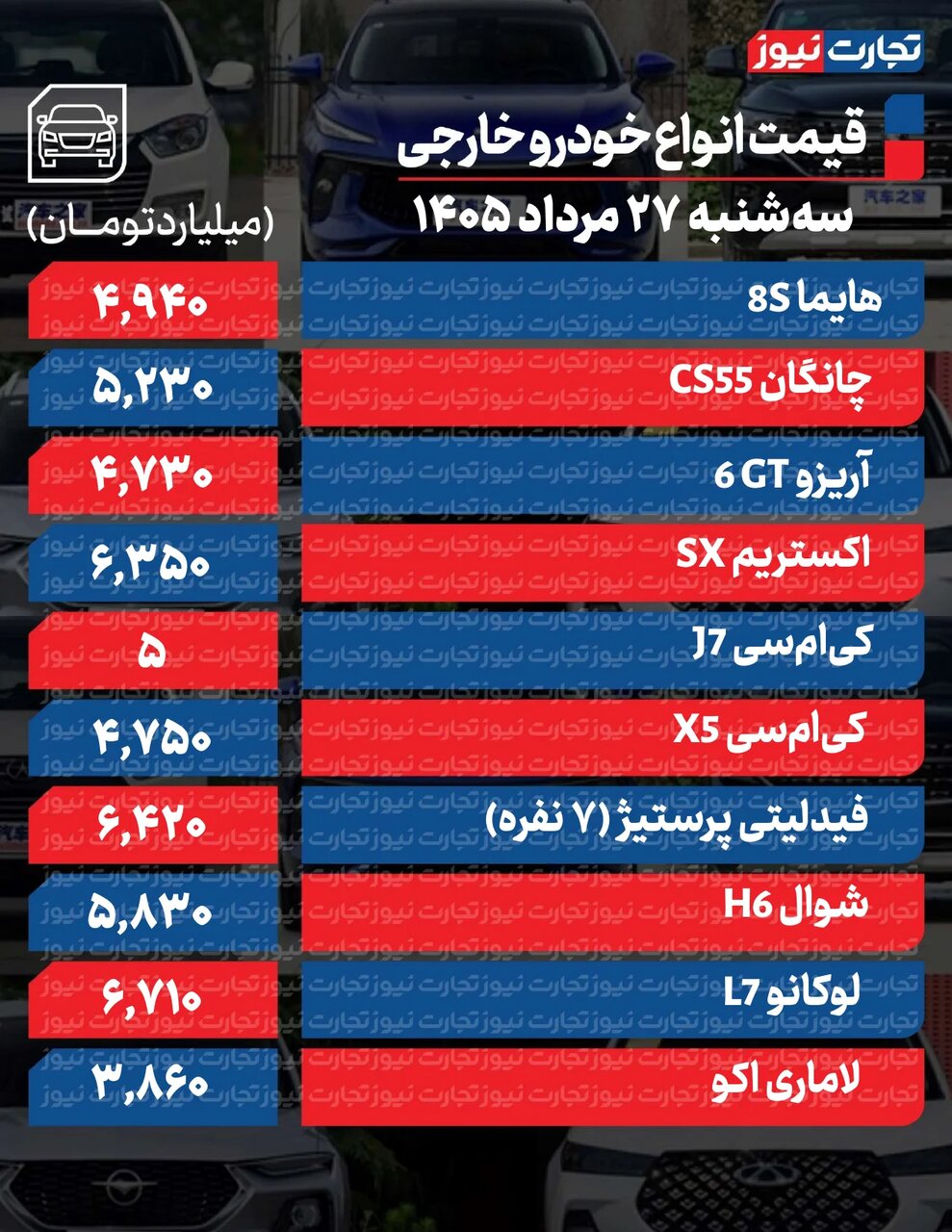۴ خودروی داخلی تا ۳۵میلیون ارزان شد؛ چند مونتاژی‌ تا ۳۸۵میلیون بالا رفت | جدول قیمت ها