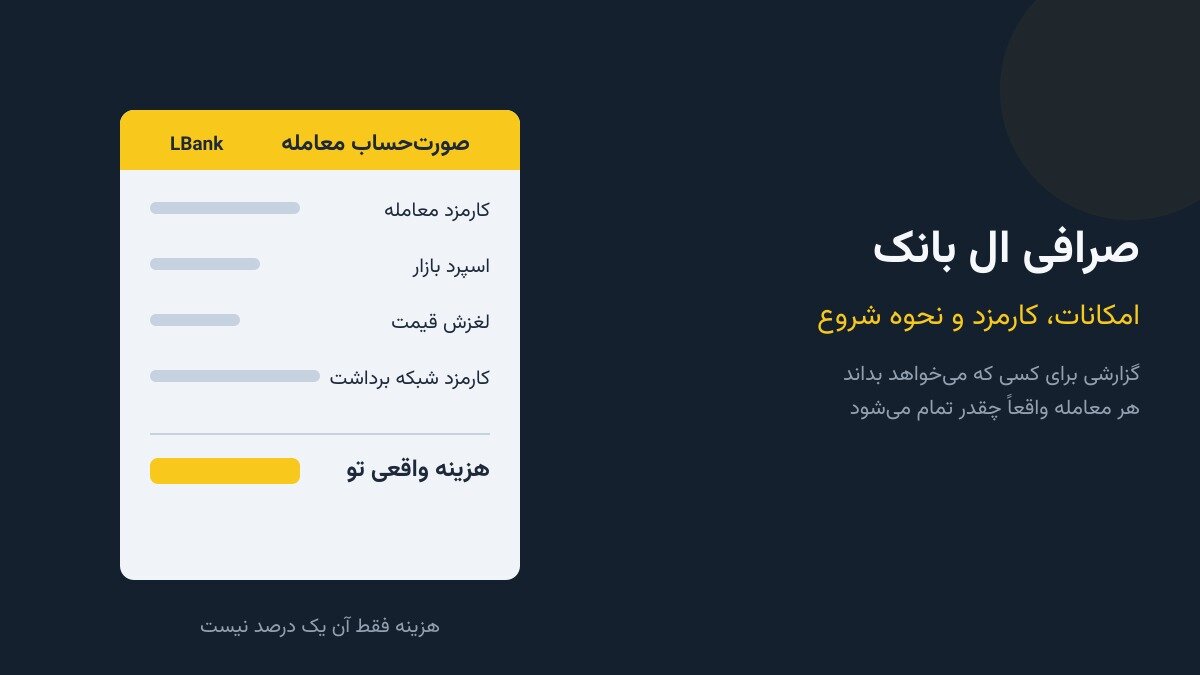 صرافی ال بانک؛ امکانات، کارمزد و نحوه شروع (1)