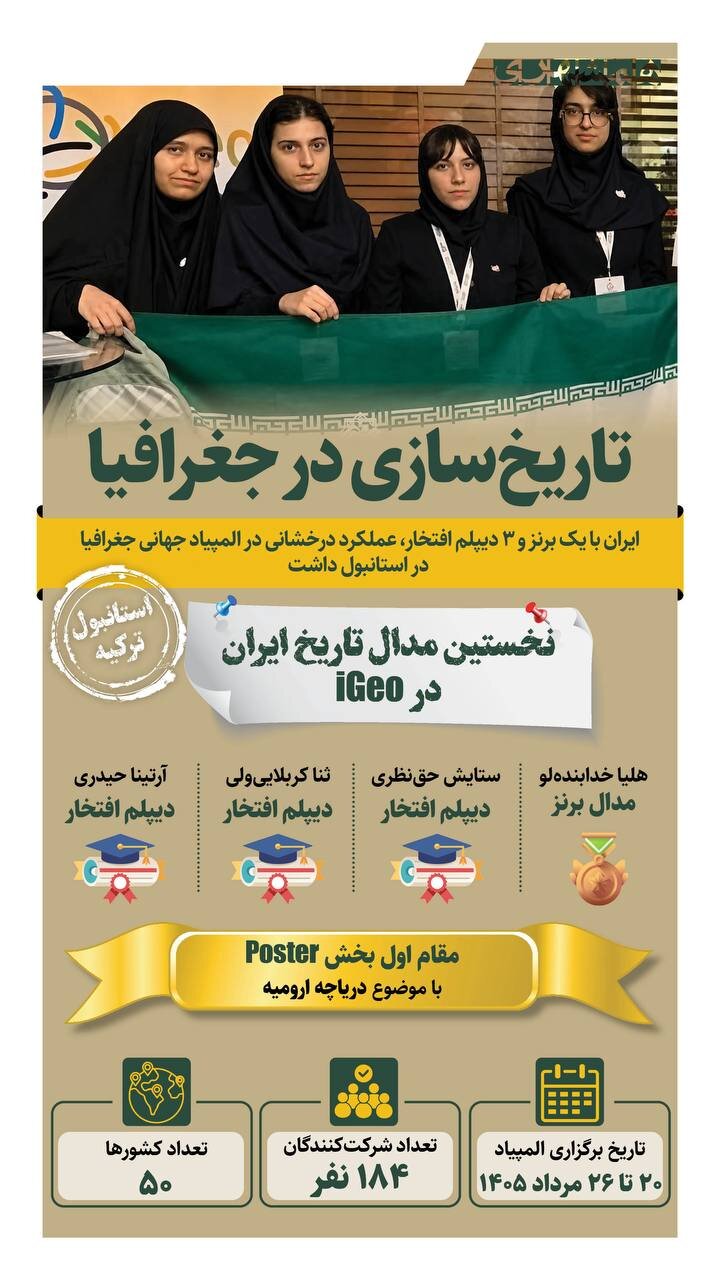 تاریخ سازی نخبگان + اینفوگرافیک