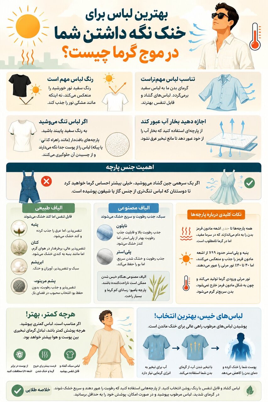 بهترین لباس برای خنک ماندن در موج گرما