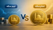 تمام‌سکه گران شد؛ آیا نیم‌سکه هنوز گزینه بهتری برای سرمایه‌های کوچک است؟