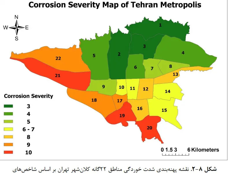 خوردگی