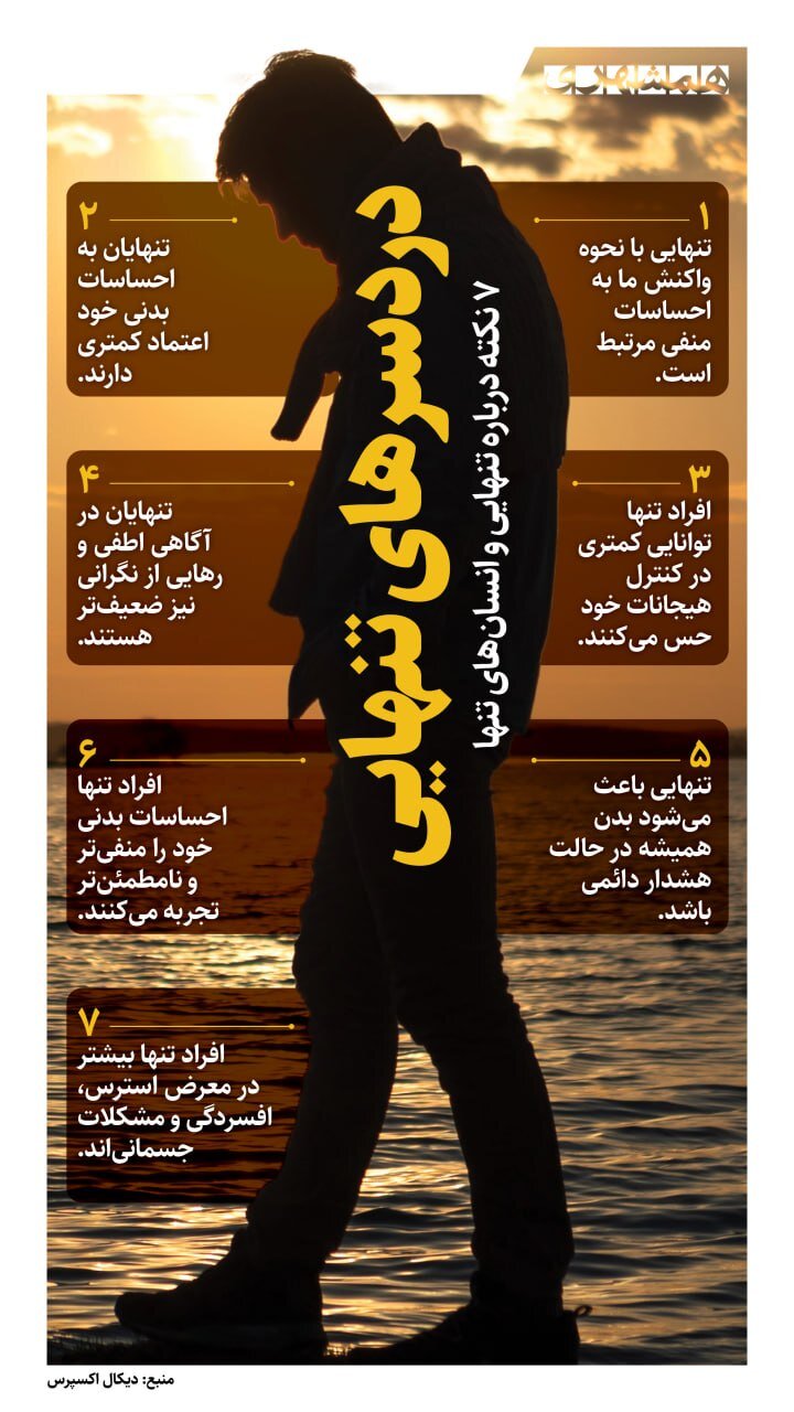 تنهایی
