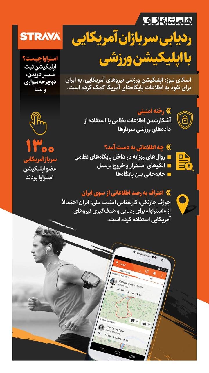 همشهری آنلاین &#۸۲۱۱; چگونه سربازان آمریکایی را ردیابی کنیم؟ + اینفوگرافیک