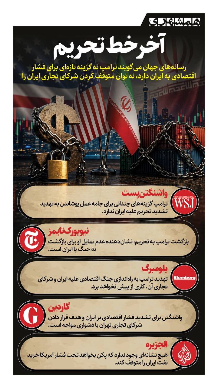آخر خط تحریم