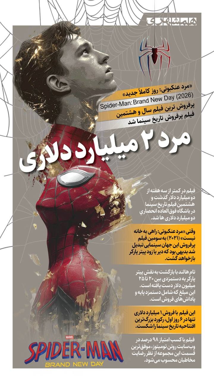 مرد ۲ میلیارد دلاری !