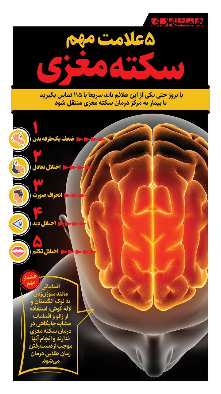 ۱۵ علامت مهم سکته مغزی