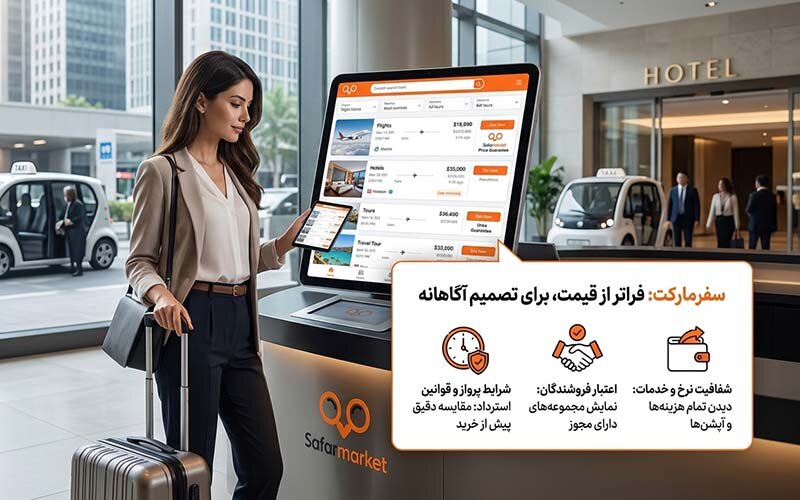 سفرمارکت بهترین سایت از نظر تنوع بلیط پرواز