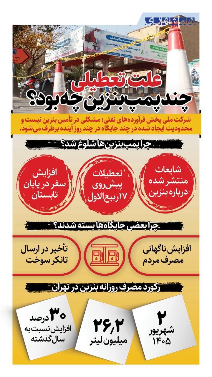 علت تعطیلی چند پمپ بنزین چه بود؟