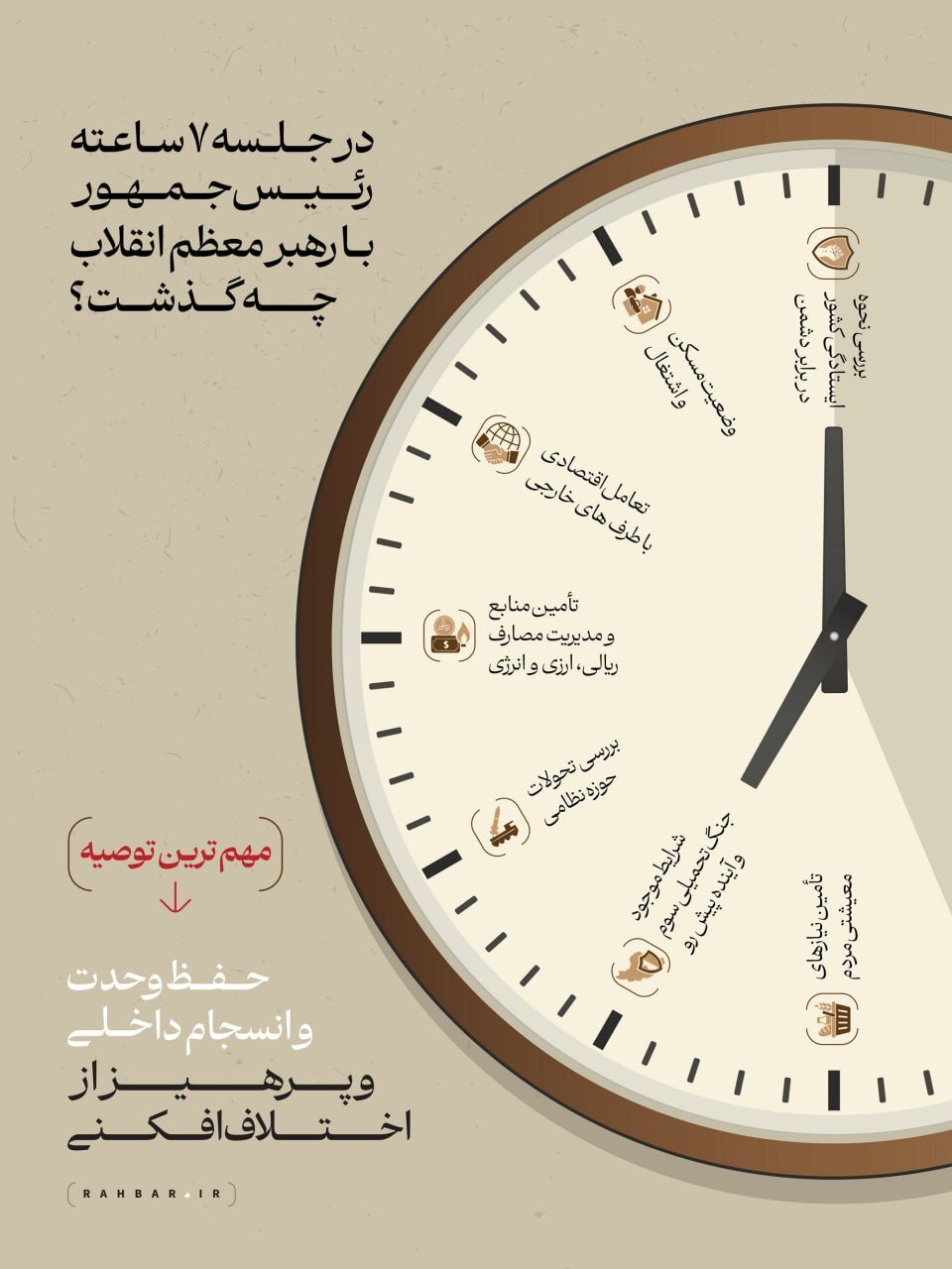در جلسه ۷ ساعته رئیسجمهور با رهبر معظم انقلاب چه گذشت؟