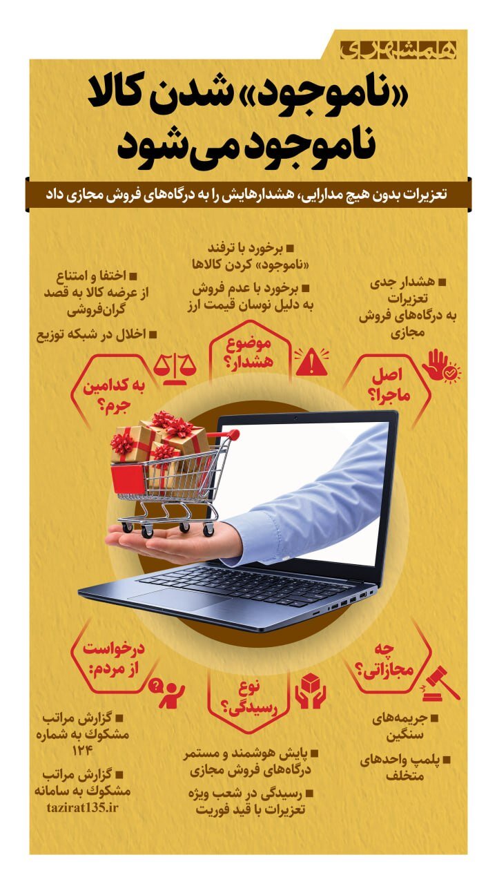 هشدار تعزیرات به فروشگاههای اینترنتی برای ترفند «ناموجود» کردن کالا