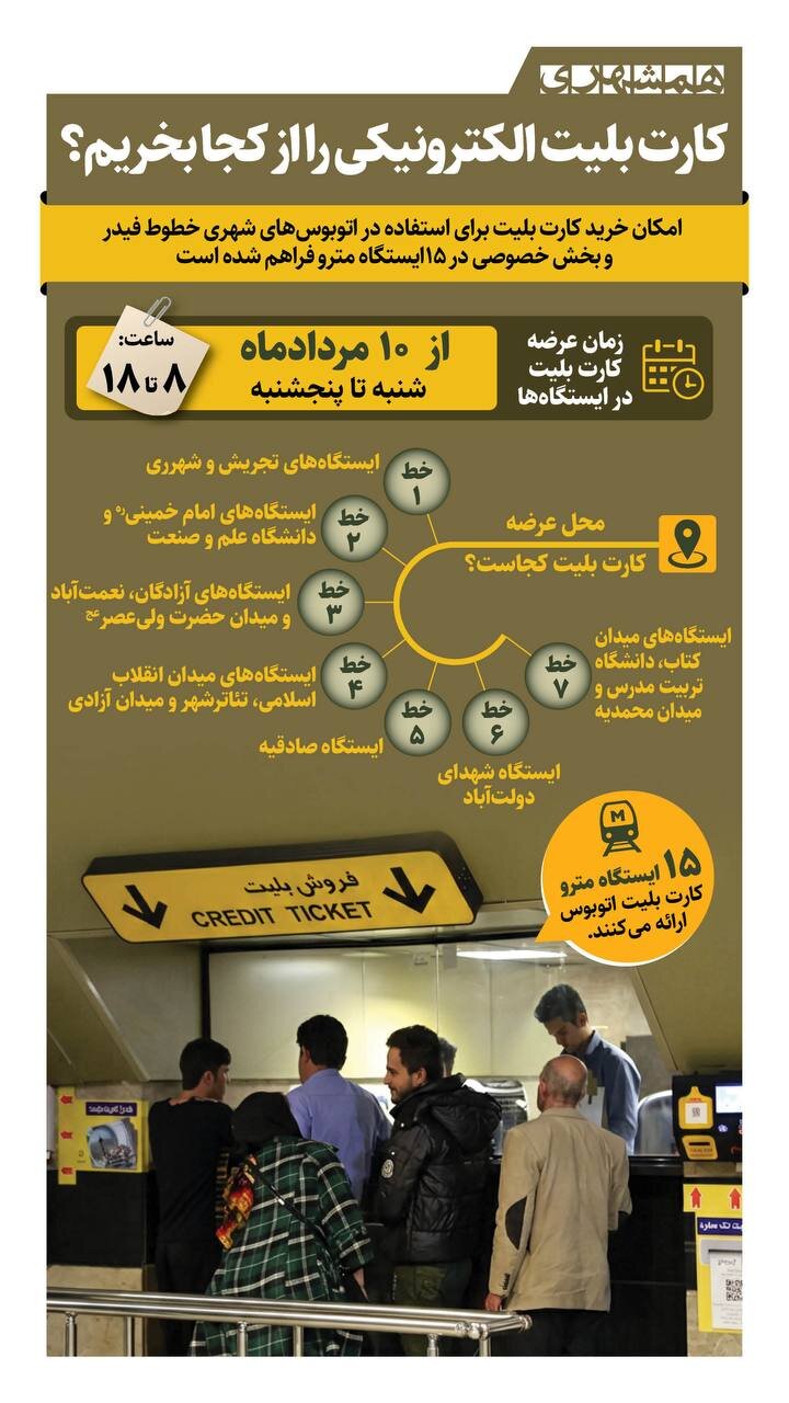 کارت بلیت الکترونیک را از کجا بخریم؟ + اینفوگرافیک