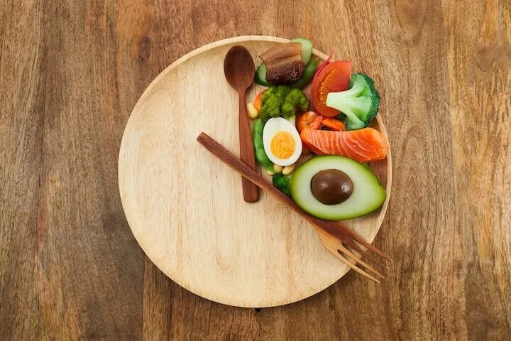 chrononutrition