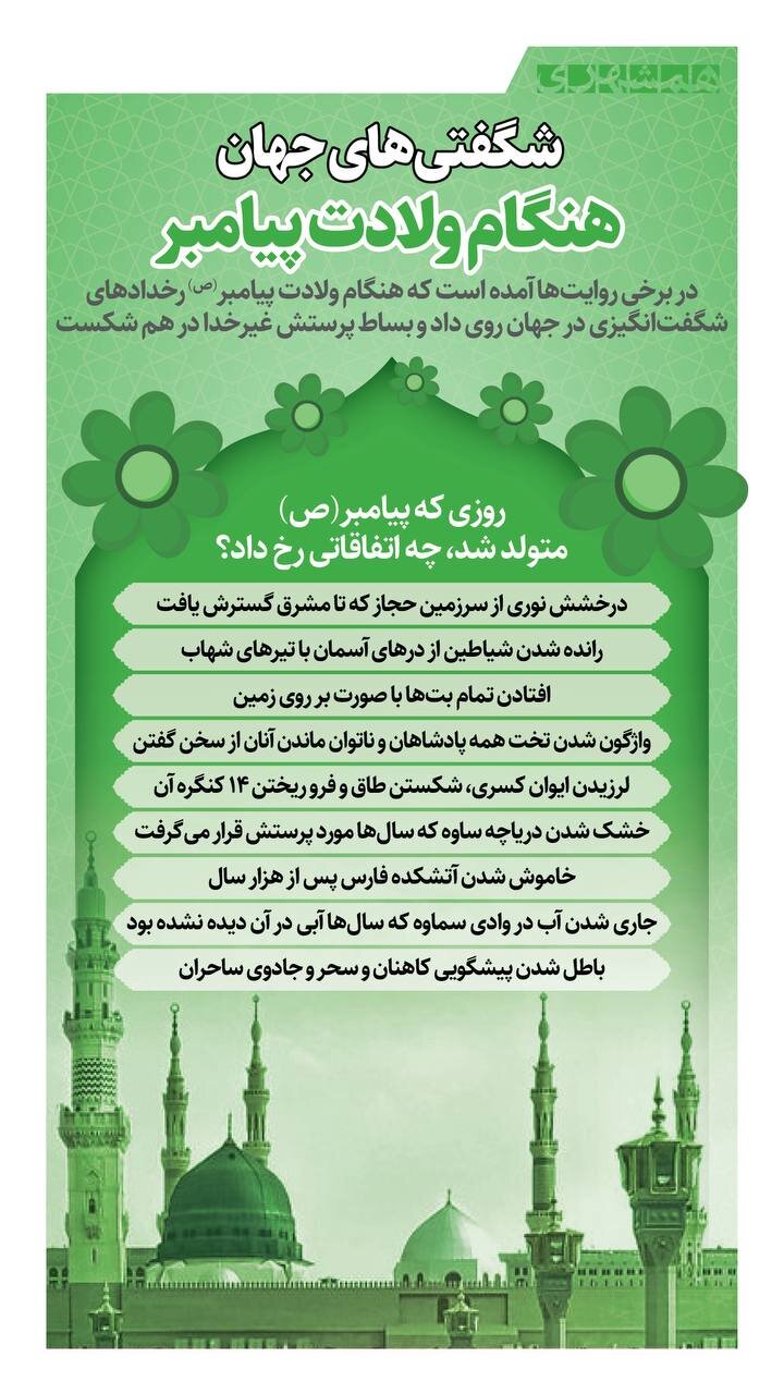 شگفتی ها جهان هنگام ولادت پیامبر (ص)