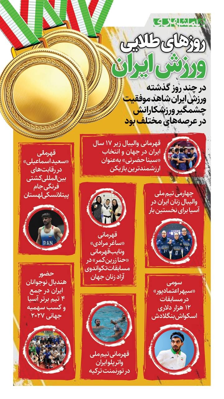 روزهای طلایی ورزش ایران + اینفوگرافیک