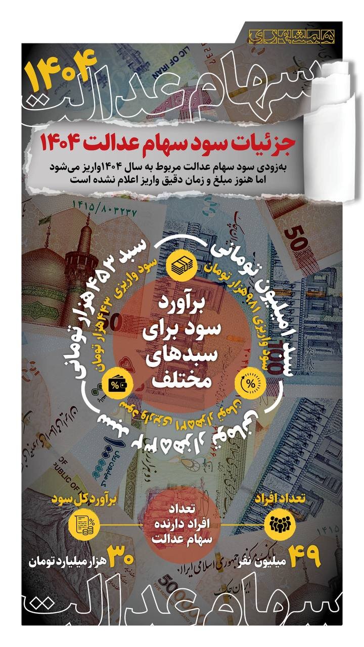جزئیات سود سهام عدالت