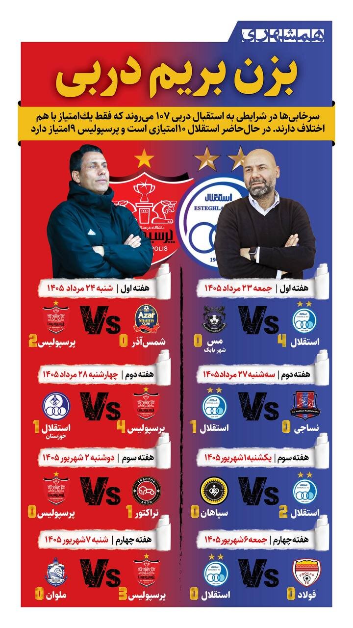 بزن بریم دربی + اینفوگرافیک