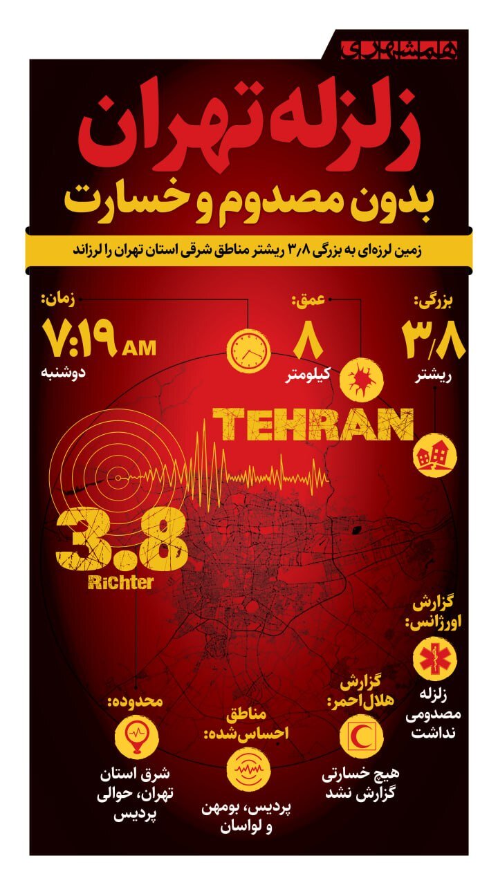 زلزله تهران، بدون مصدوم و خسارت + اینفوگرافیک