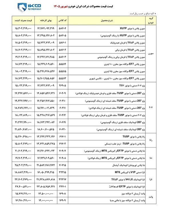 انواع سورن، ۲۰۷، دنا، تارا و وانت آریسان چند شد؟ | قیمت جدید محصولات ایران خودرو ویژه شهریور