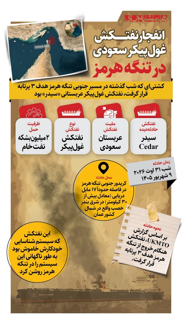 نفتکش غول پیکر در تنگه هرمز منفجر شد!