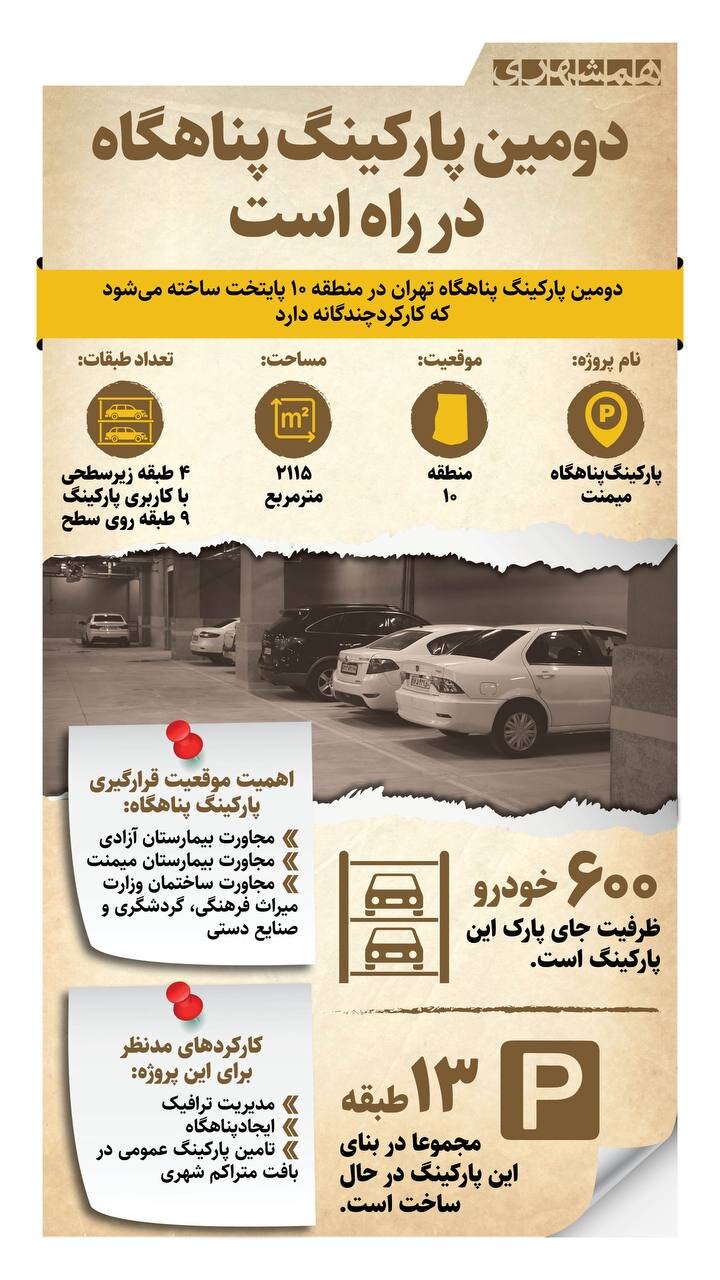 دومین پارکینگ پناهگاه در راه است + اینفوگرافیک