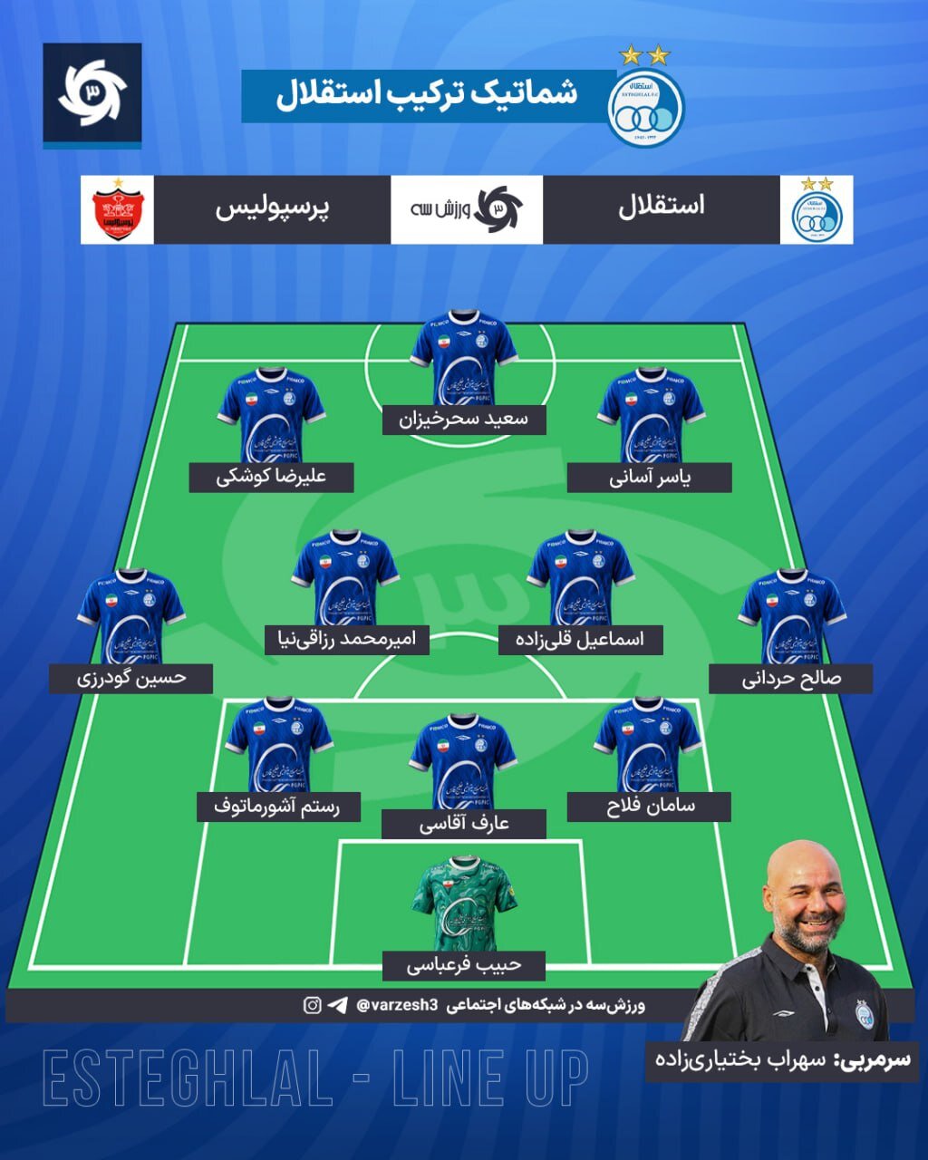 ترکیب پرسپولیس و استقلال مشخص شد