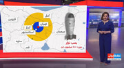 نیوشا صارمی، نابودی تهران با بمب اتم را شرح می‌دادی...| خشم ایرانیان از لبخندهای جنجالی مجری اینترنشنال؛ ببینید