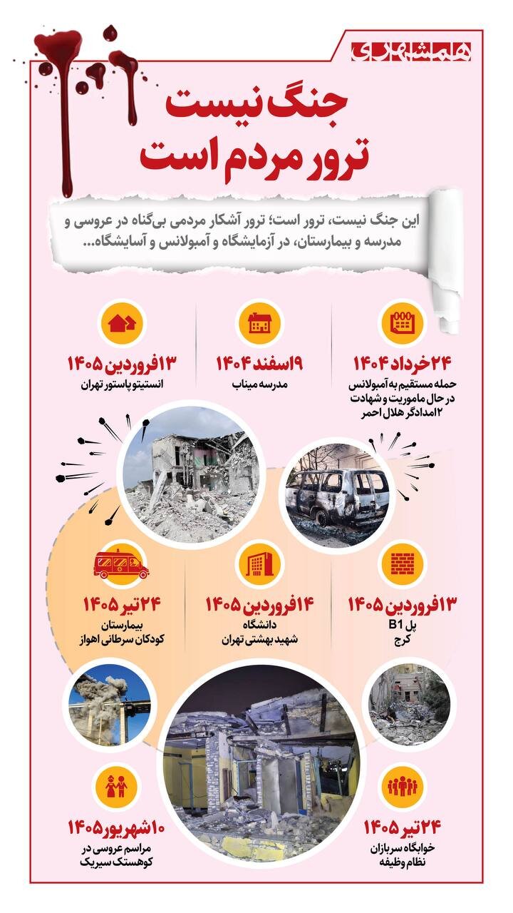 جنگ نیست؛ ترور مردم است