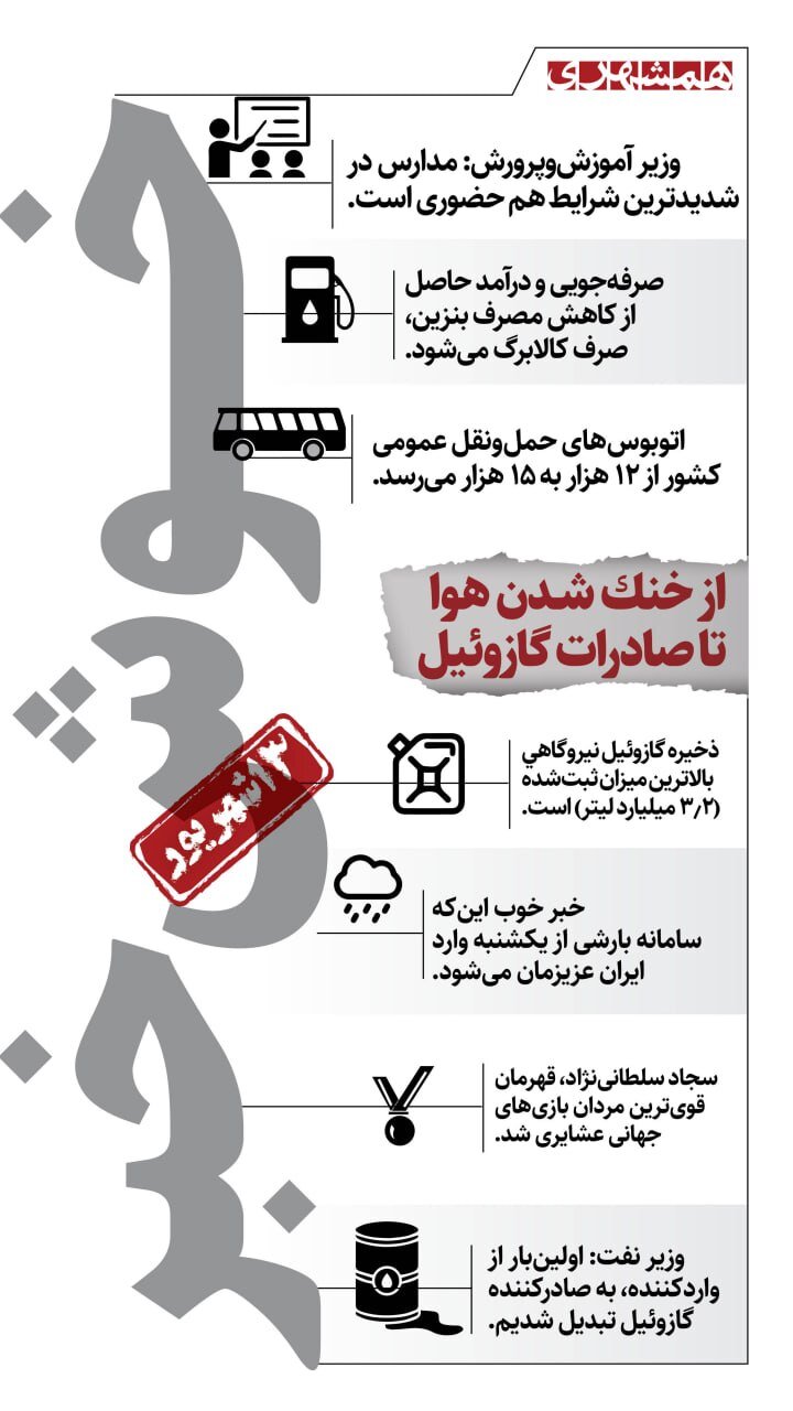 اینفو