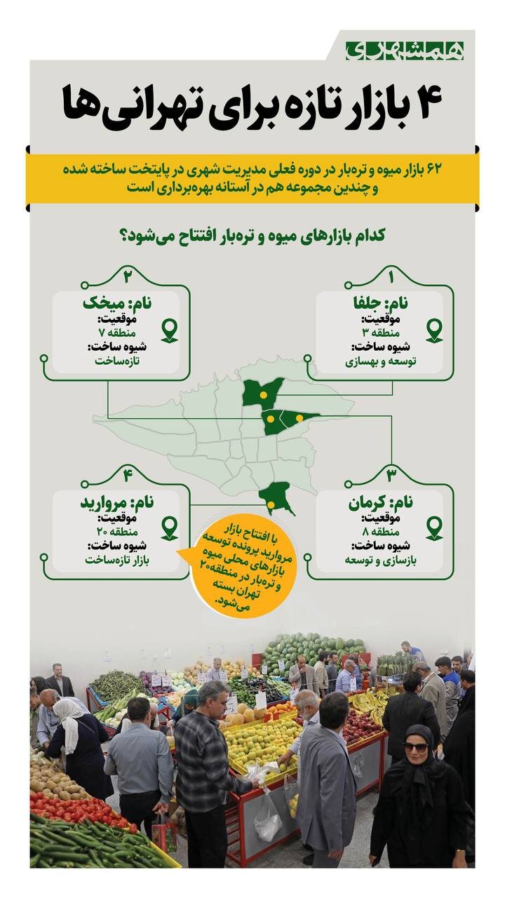 ۴ بازار تازه برای تهرانی ها