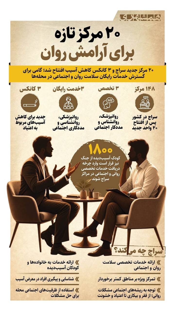 ۲۰ مرکز تازه برای آرامش روان