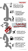 خوش خبرهای امروز |‌ از درخشش در المپیاد جهانی تا جهش خدمات سالمندی و مهار مصرف سوخت | اینفوگرافیک